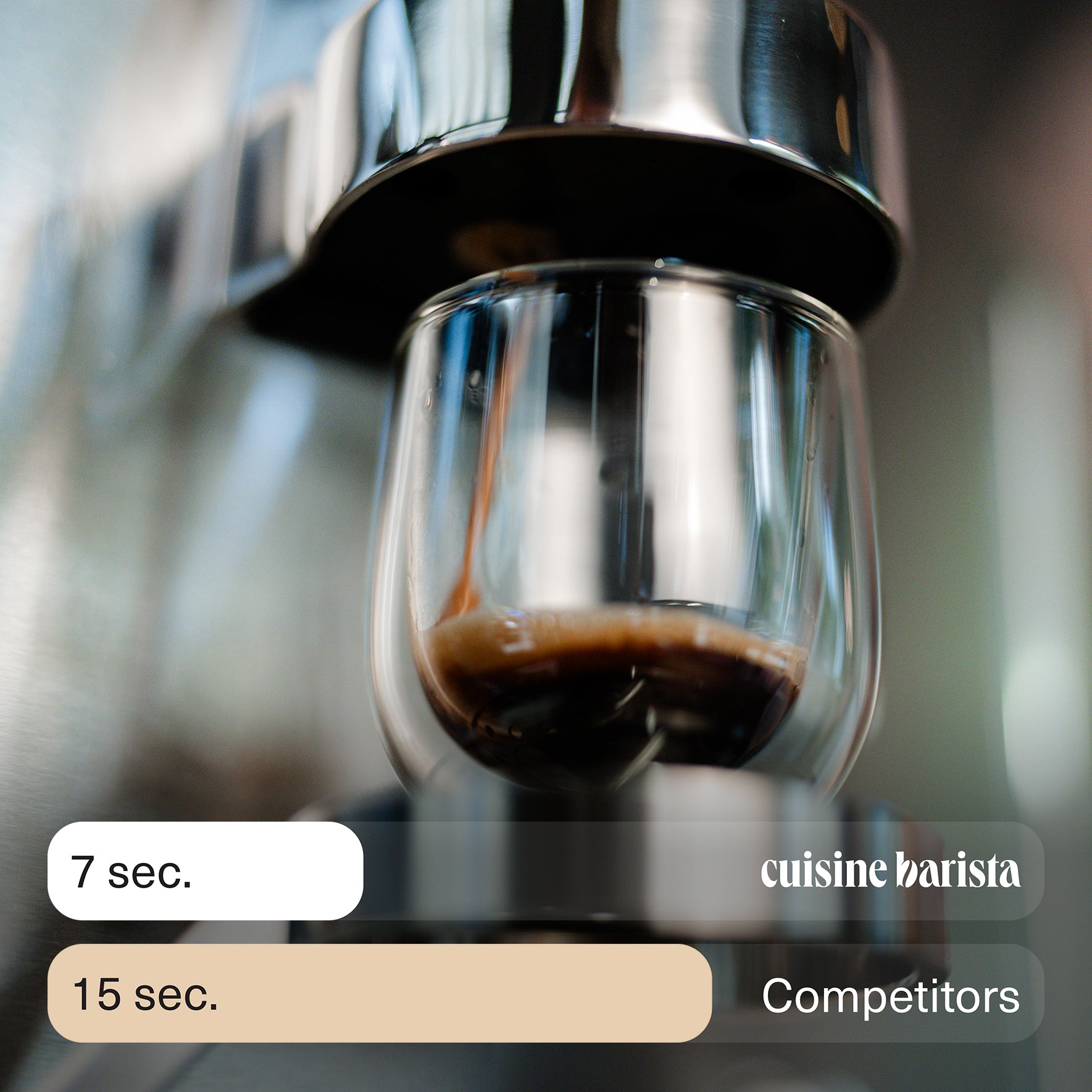 Cuisine Barista M3